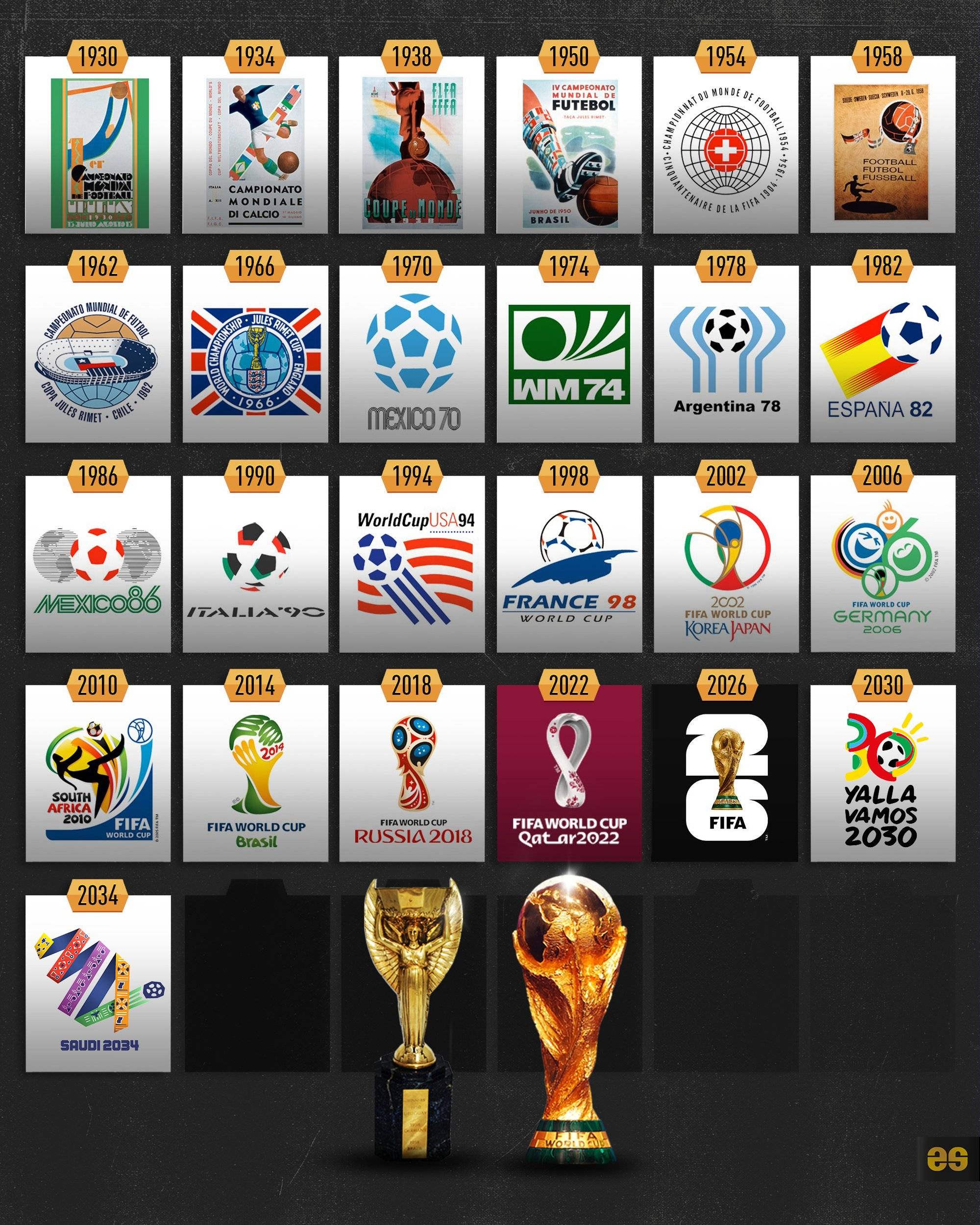 训练的内容 训练的内容