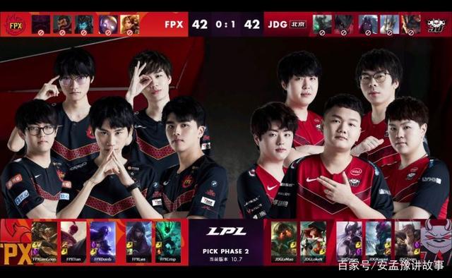 速度衰减进 速度衰减进