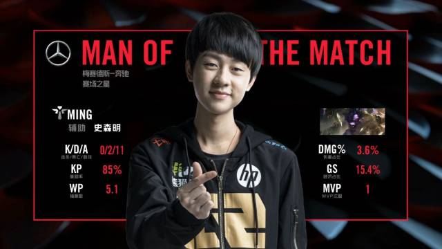 无论是得分 无论是得分