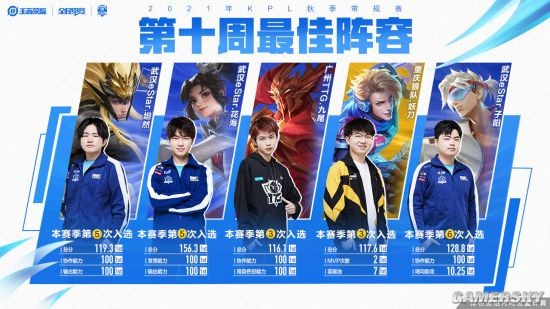 多次在对方 多次在对方