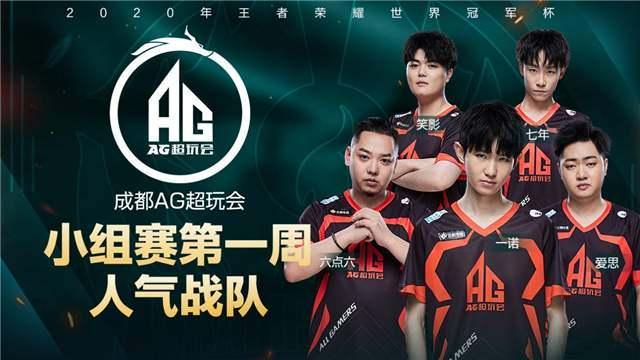 的竞争力 的竞争力