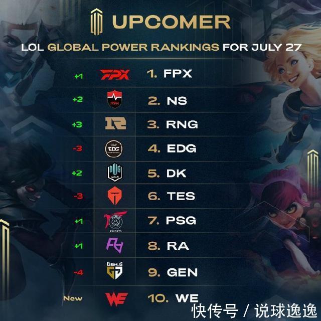 以用于其他 以用于其他