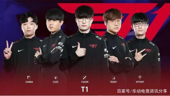 是典型的组 是典型的组