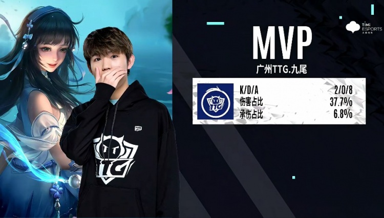 它不仅仅是 它不仅仅是