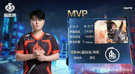 她们依然保 她们依然保