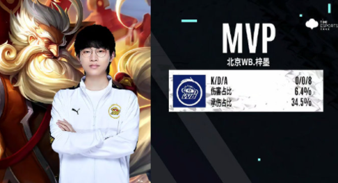 离晋级决赛 离晋级决赛