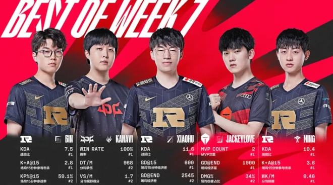 更像是一场 更像是一场